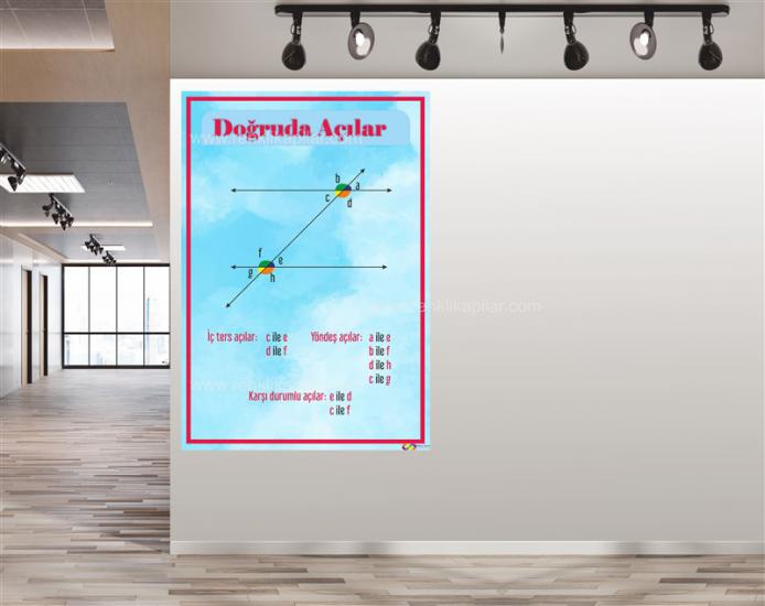 MATEMATİK SOKAĞI POSTERLERİ