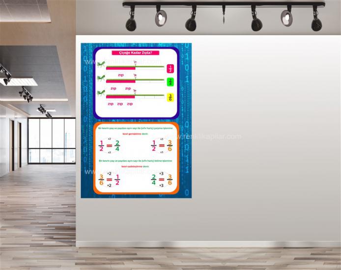 MATEMATİK SOKAĞI POSTERLERİ